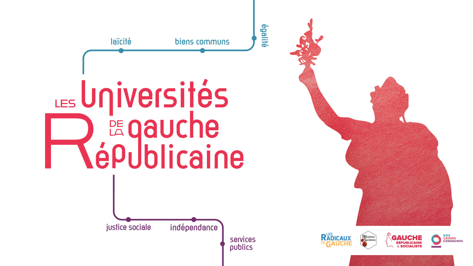 You are currently viewing Universités de la Gauche Républicaine : Le Programme